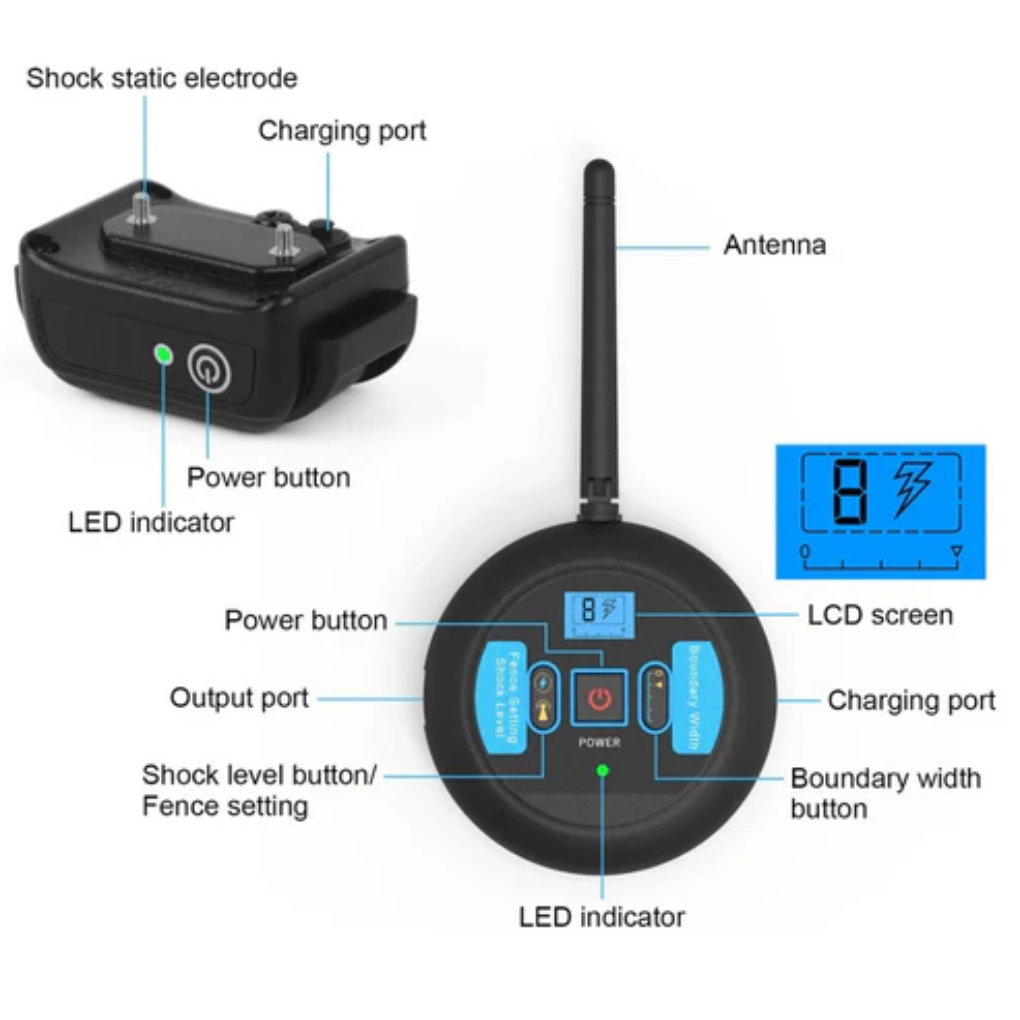 Wireless Dog Fence Collar System – Up to 200m Range