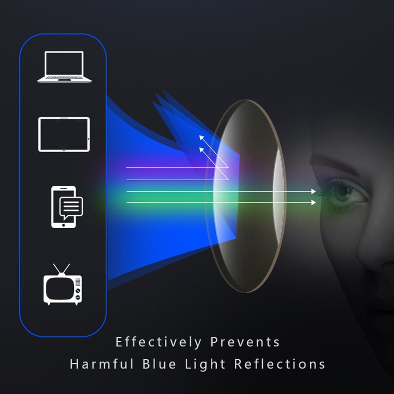 Men’s Blue Light Reading Glasses – Lightweight Rectangular Readers