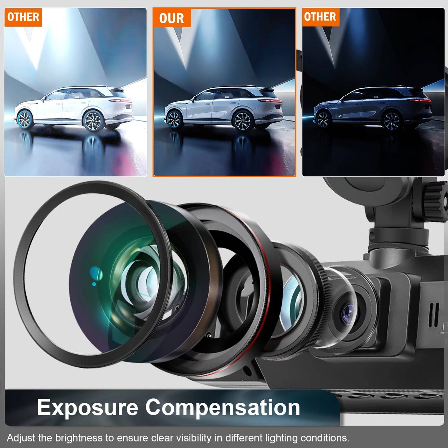 4-Camera Dash Cam System – 1920P Front, Night Vision, WiFi & G-Sensor
