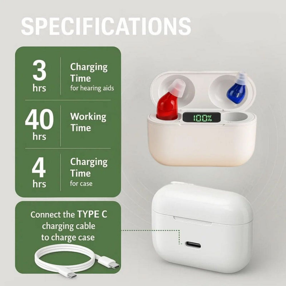 Rechargeable Hearing Amplifier Earbuds – AuraClar Discreet In-Ear Set
