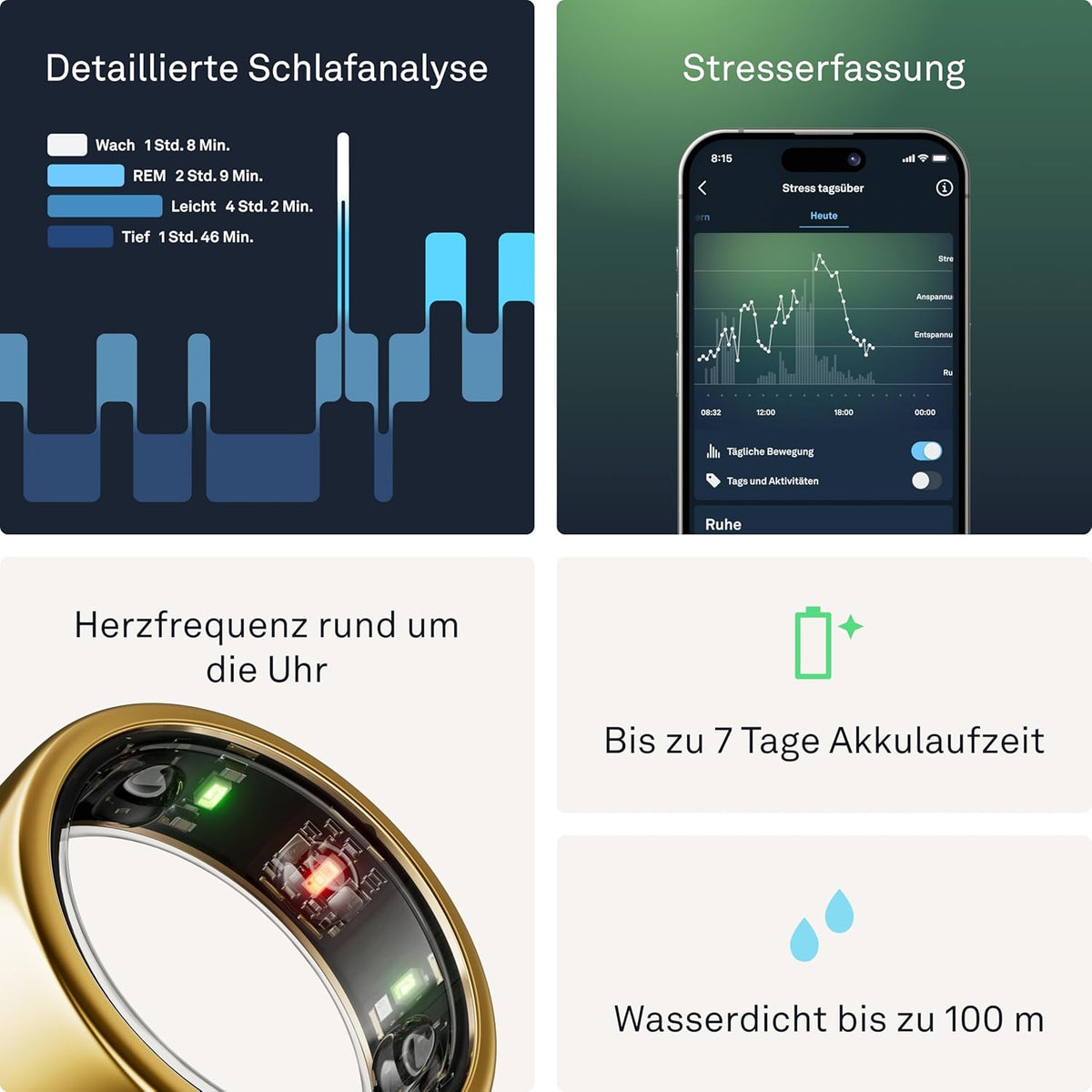 Smart Fitness Ring – Activity, Sleep & Wellness Tracker