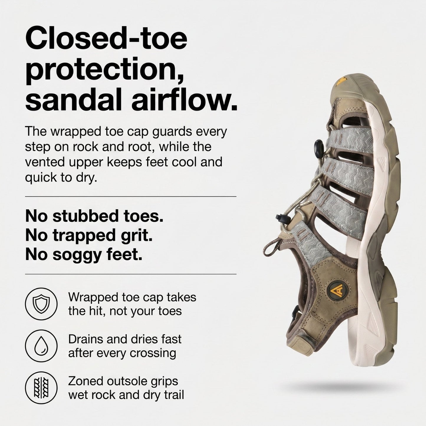 Men’s Closed-Toe Walking Sandals – Hiking & Water Shoes