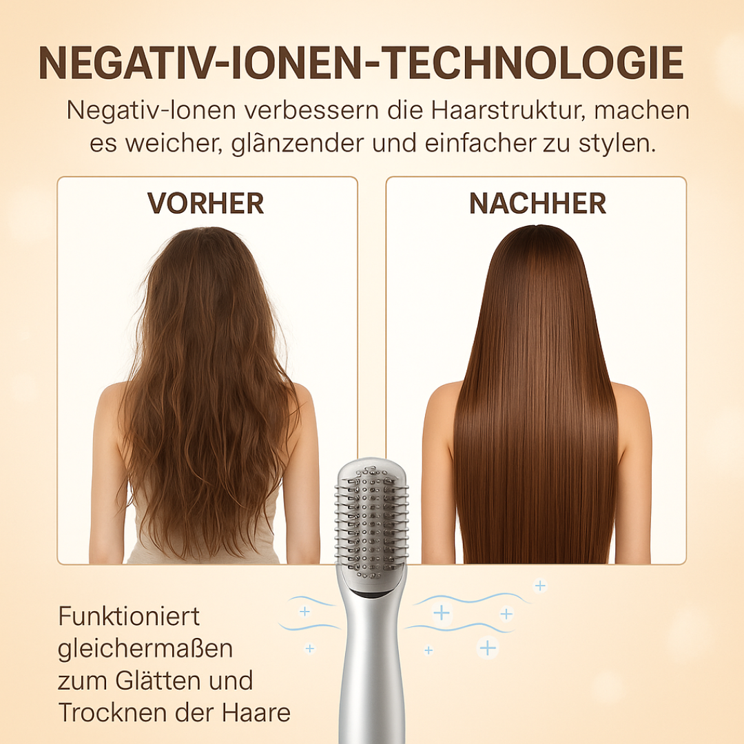 5-in-1 Hot Air Hair Styler – Dryer, Curler, Volumizer & Smoothing Set