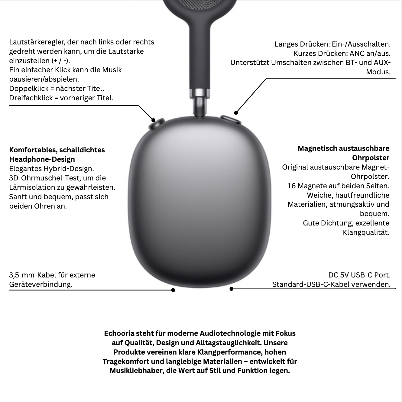 Wireless Bluetooth Over-Ear Headphones – Passive Noise Isolation
