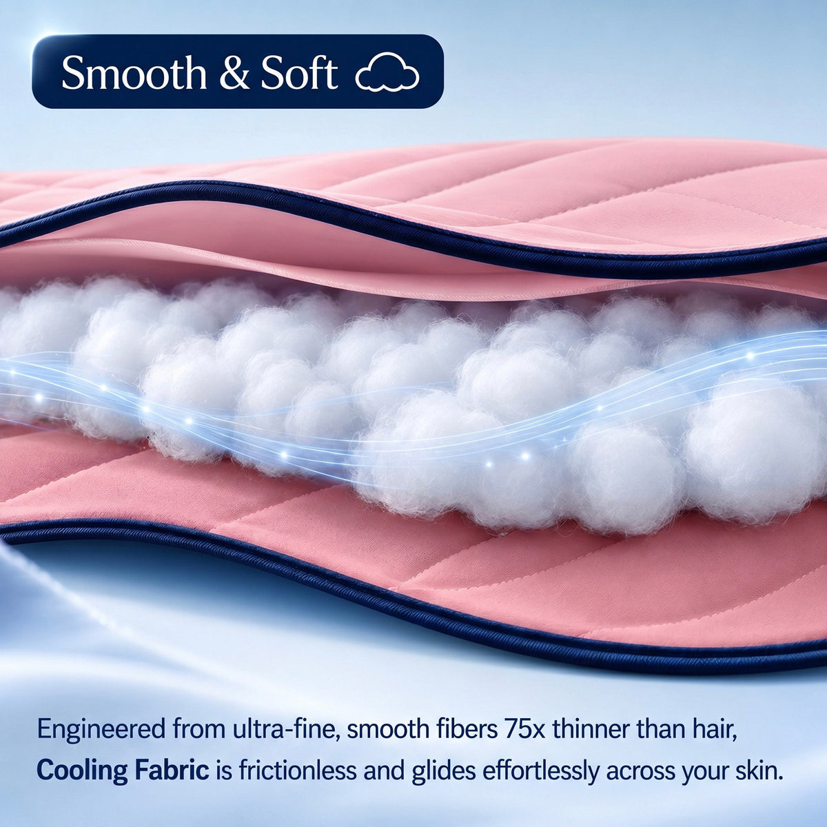 Cooling Blanket for Hot Sleepers – Cool-Touch Bedding