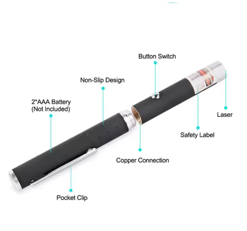 Multi-Colour Laser Pointer 1–5mW – Red, Green & Violet Handheld Pointer