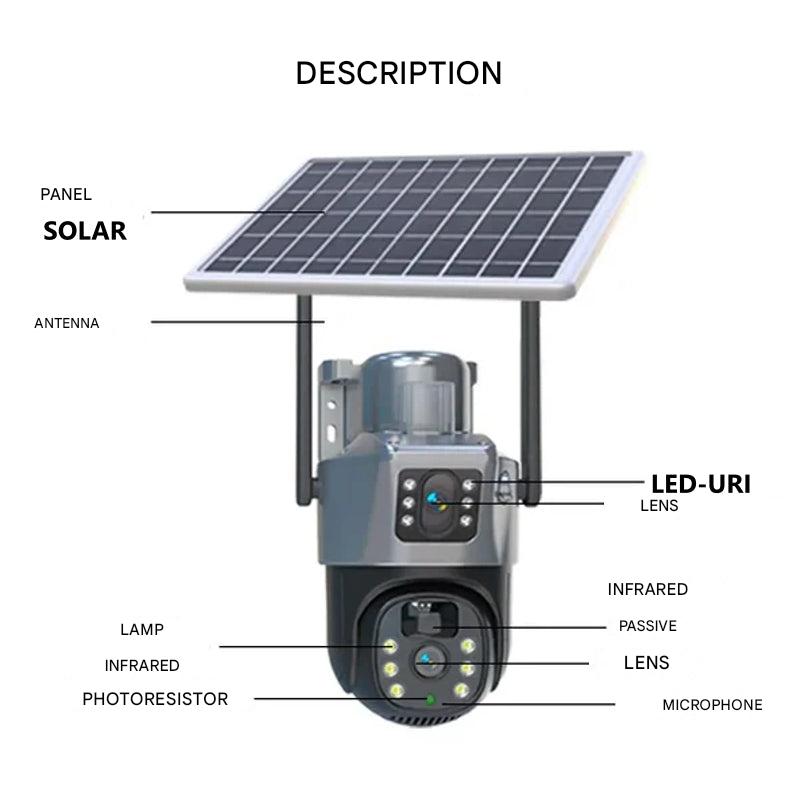 4K Solar Security Camera – Dual Lens, 10x Zoom & 360° App Control