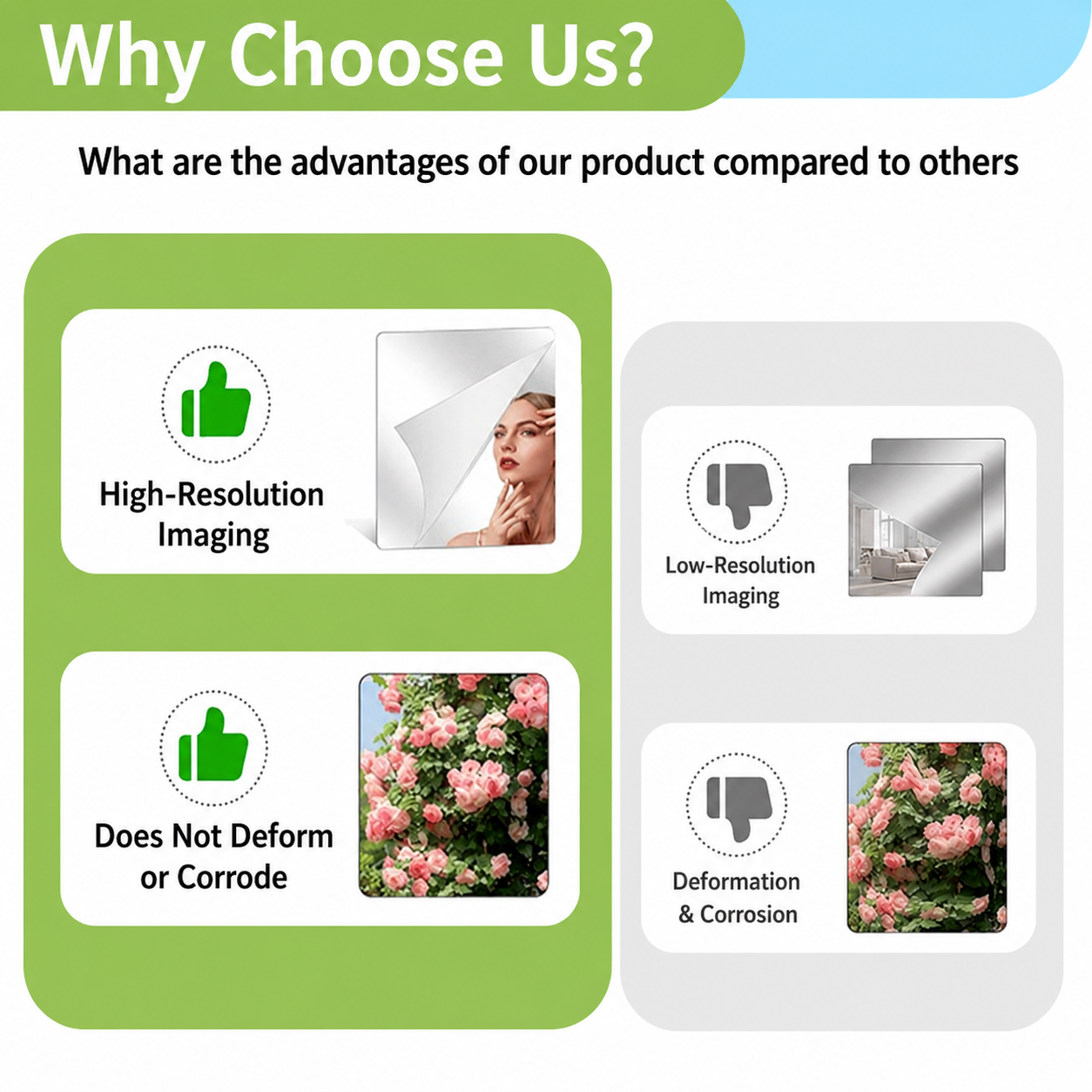 Self-Adhesive Flexible Mirror Film – Shatter-Resistant Cut-to-Size Reflective Sheet