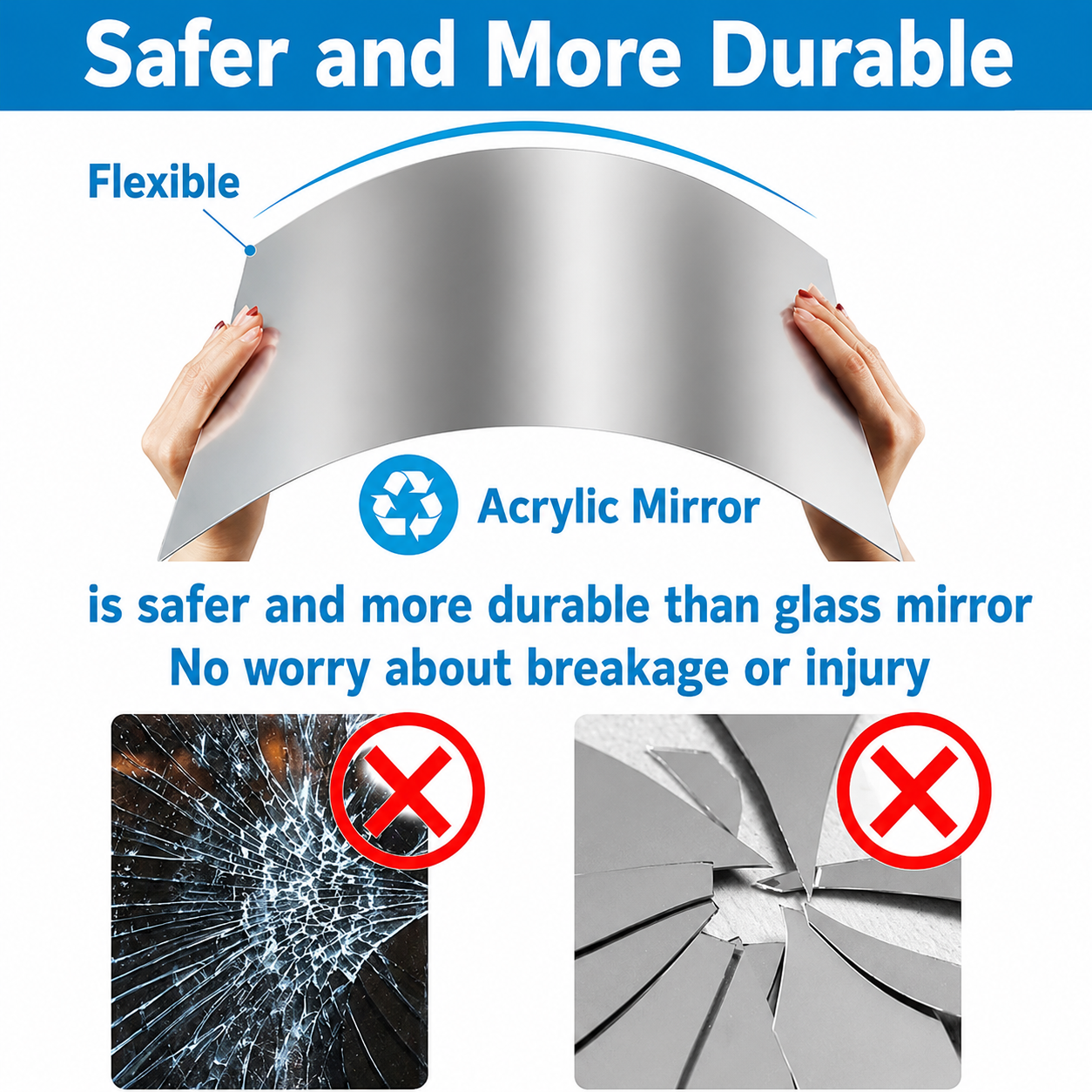 Self-Adhesive Flexible Mirror Film – Shatter-Resistant Cut-to-Size Reflective Sheet