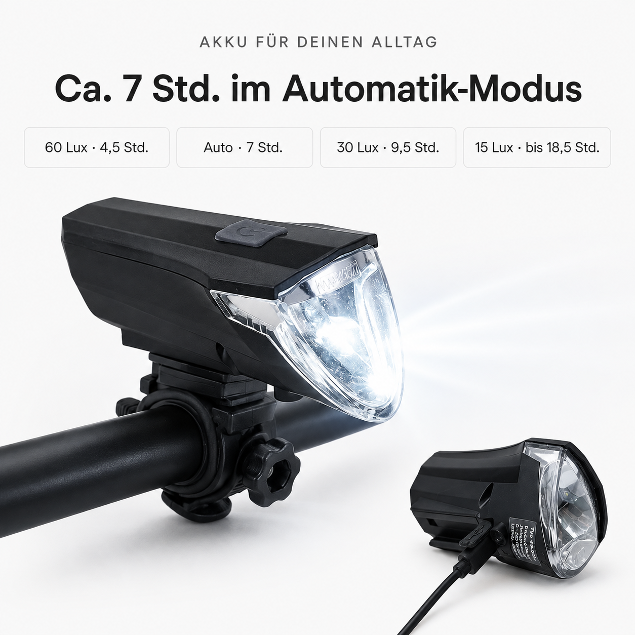 Rechargeable Bicycle Front Light – 60 Lux Automatic Bike Light