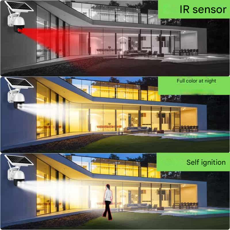 4K Solar Security Camera – Dual Lens, 10x Zoom, 360° PTZ, 4G/WiFi