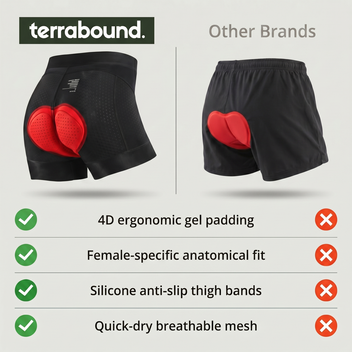Women’s Cycling Undershorts – Breathable Gel-Padded Cycling Shorts