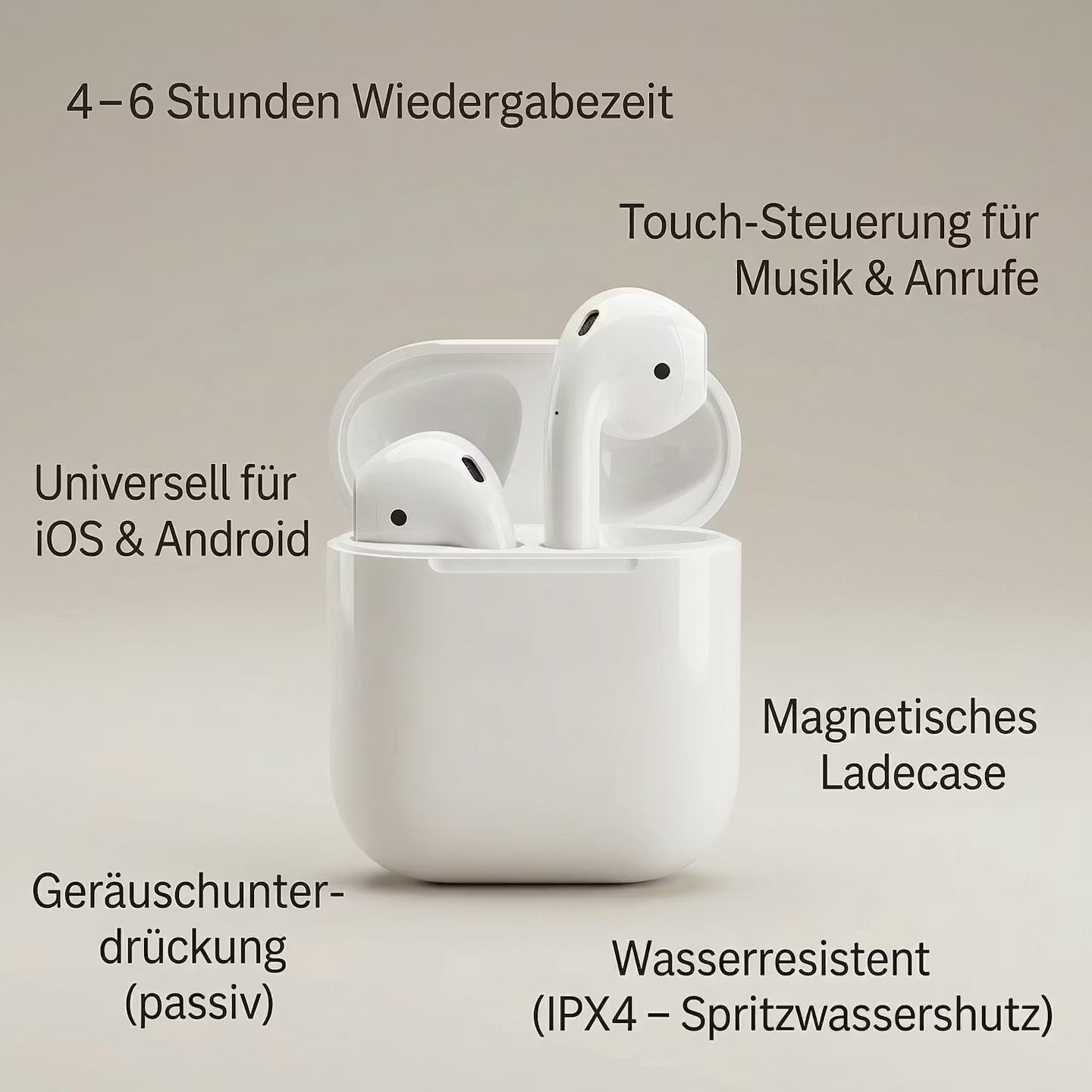 Wireless Bluetooth Earbuds – Touch Controls & Charging Case