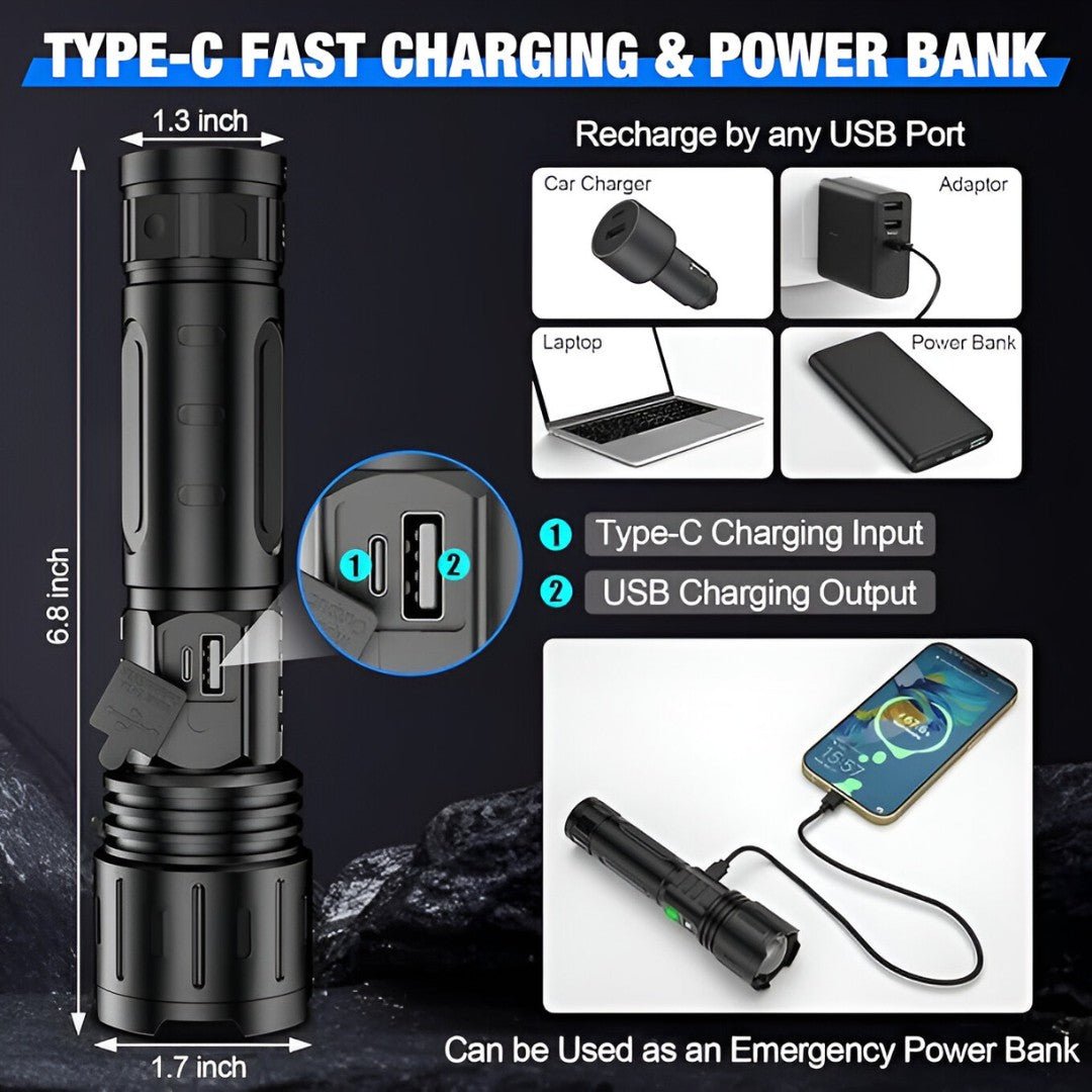 Rechargeable LED Flashlight with Power Bank – LumaBeam High-Output Torch