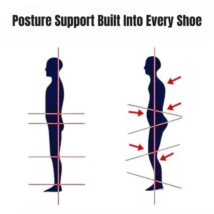 Ergonomic Walking Shoes – Supportive Everyday Comfort Footwear