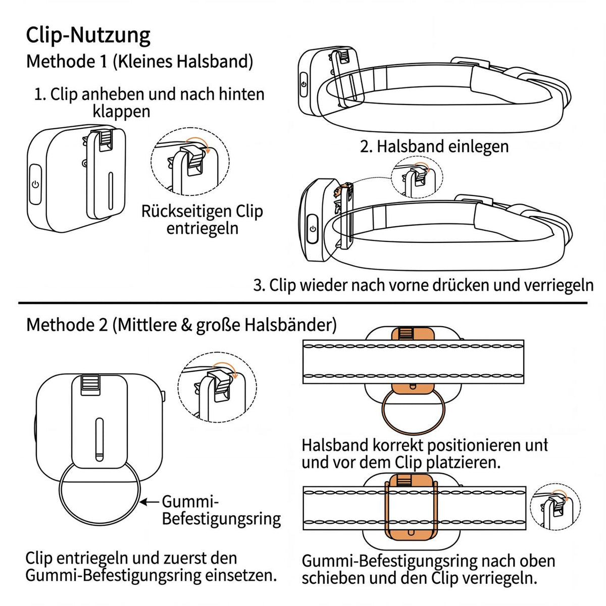 GPS Pet Tracker Collar – Real-Time Location for Dogs & Cats